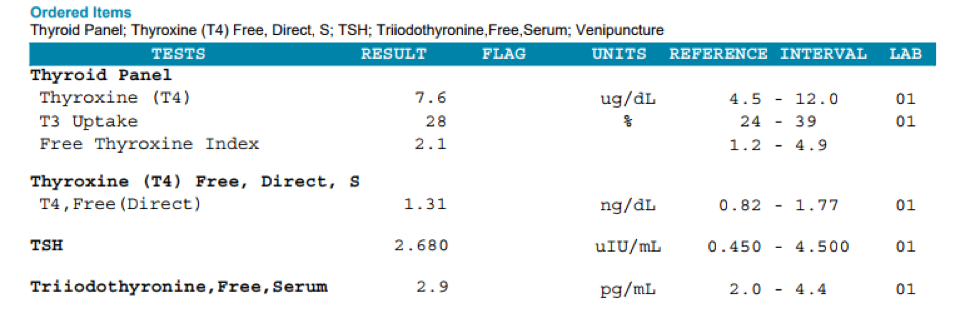 Expanded-Thyroid-LC