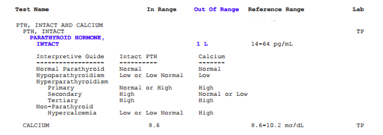 PTH-w-Calcium-QD